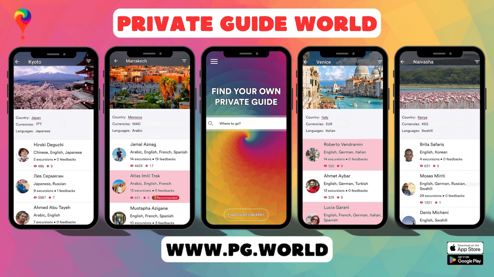 Как работает встроенный мессенджер Private Tour Guide World?