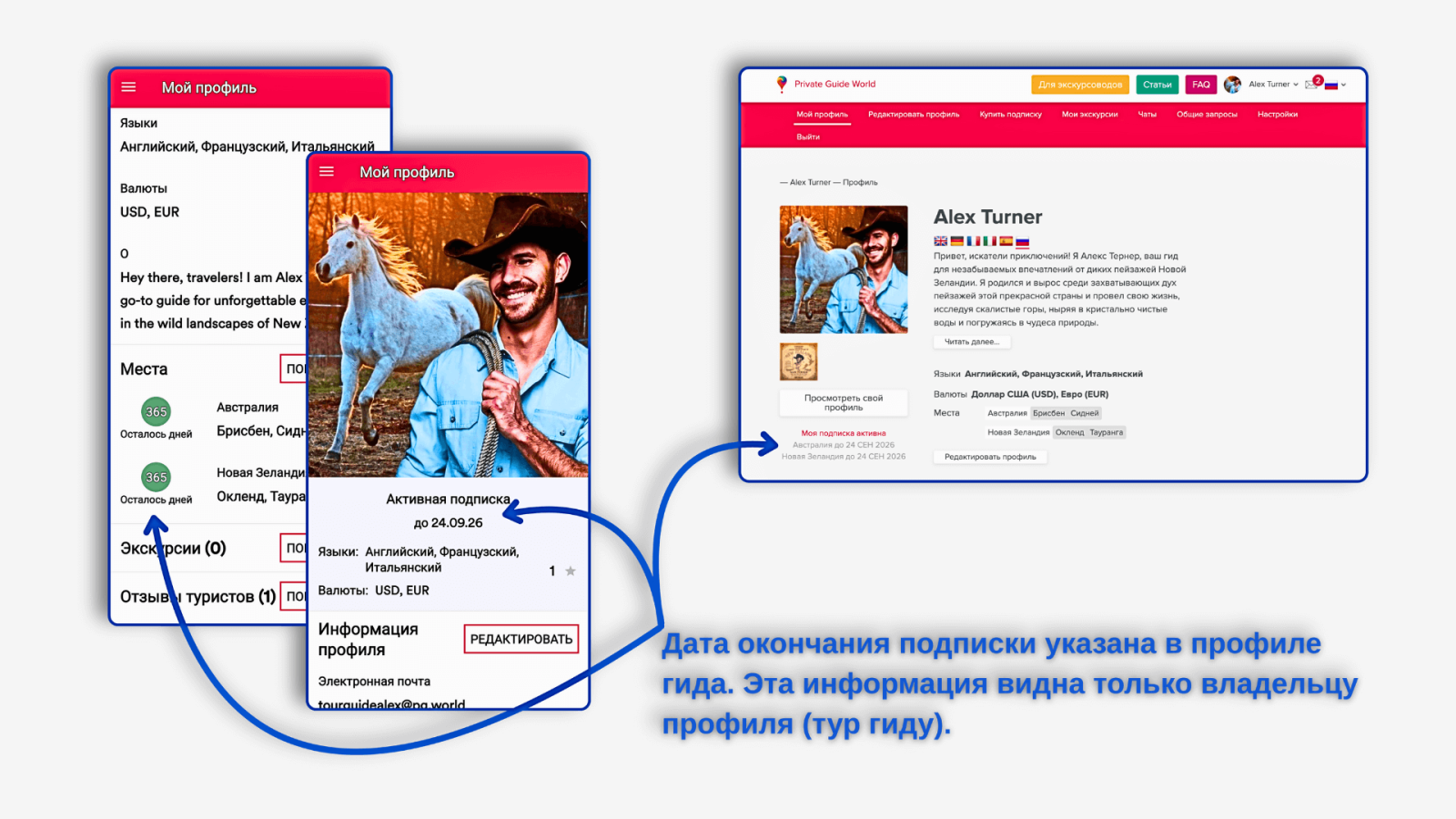Где найти дату окончания подписки в профиле гида