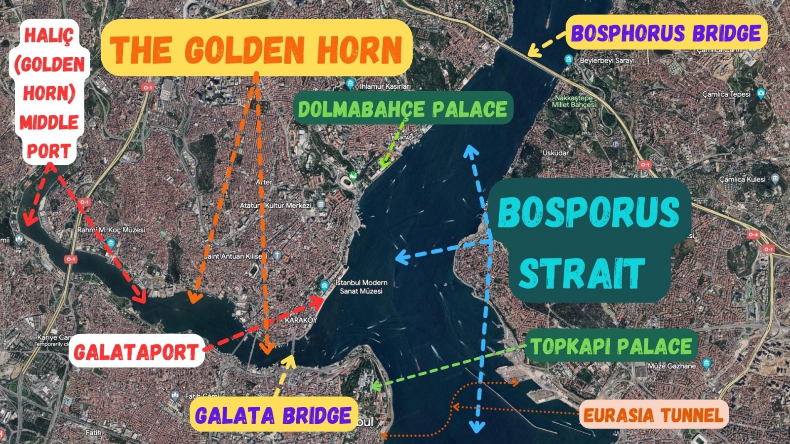 Map 1 of some tourists attractions along the Bosphorus strait