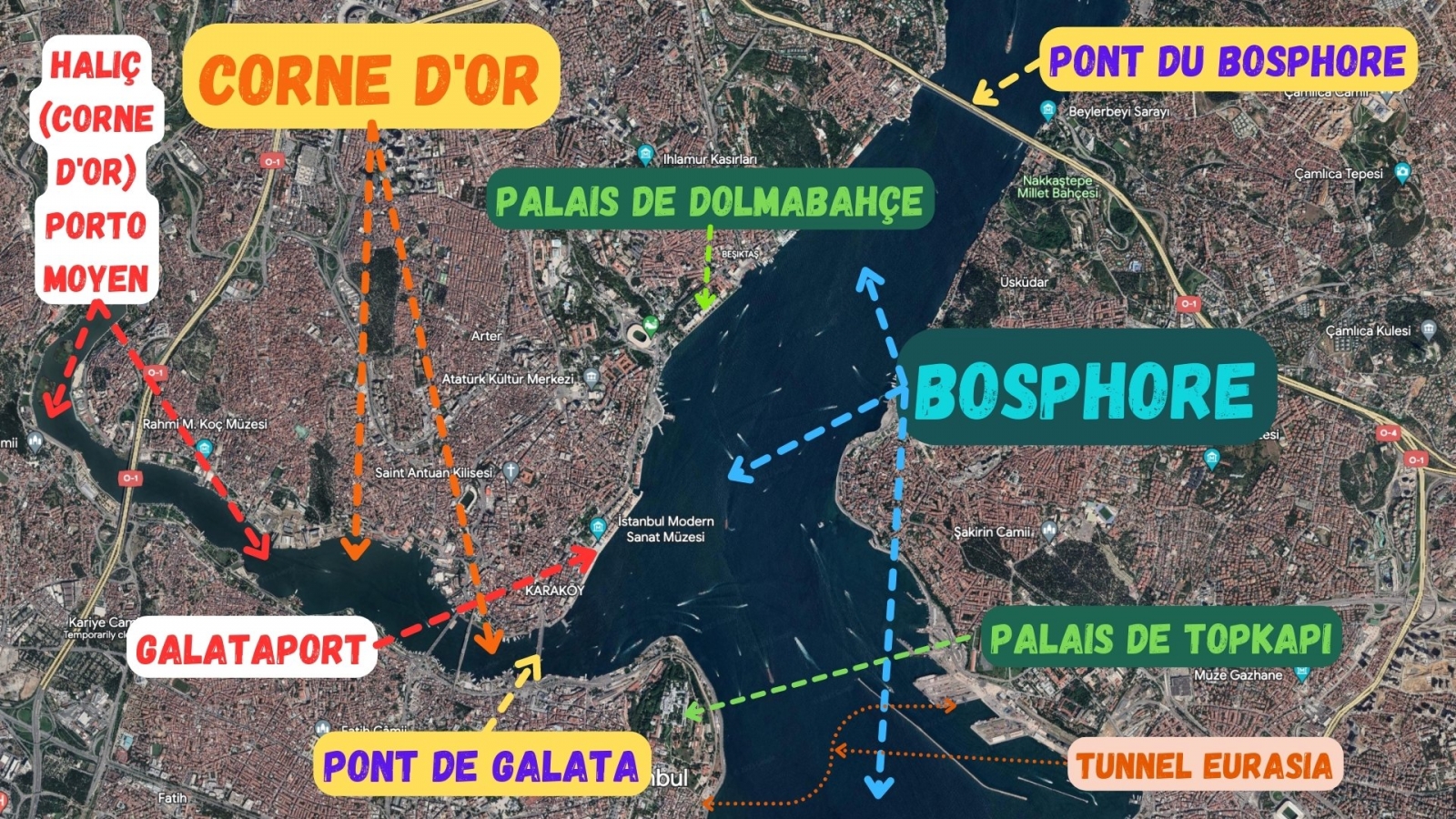 Carte 1 de quelques attractions touristiques le long du détroit du Bosphore