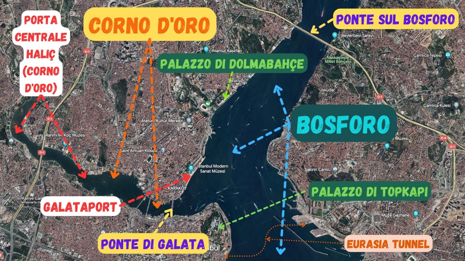 Mappa 1 di alcune attrazioni turistiche lungo lo stretto del Bosforo