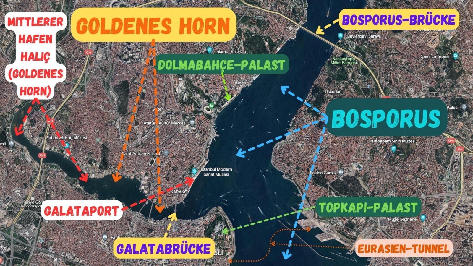 Karte 1 einiger Touristenattraktionen entlang des Bosporus