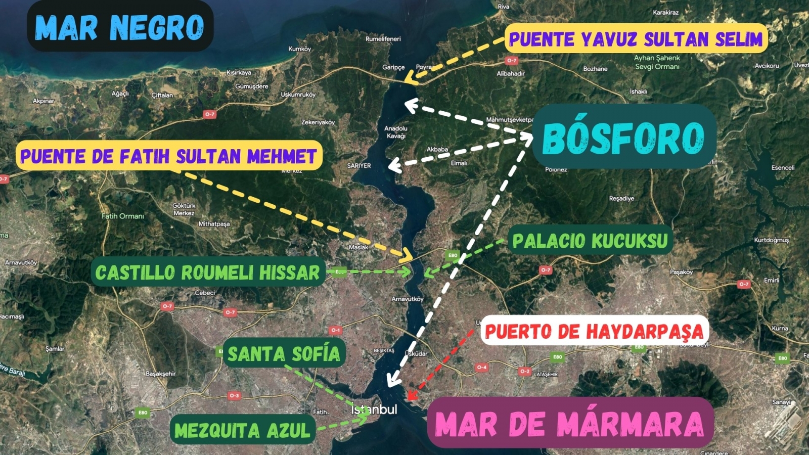 Mapa 2 de algunas atracciones turísticas a lo largo del estrecho del Bósforo