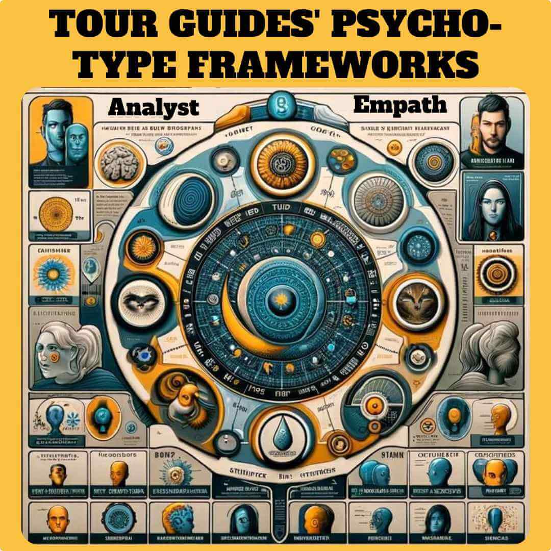 the standard tour guides' psycho-type frameworks