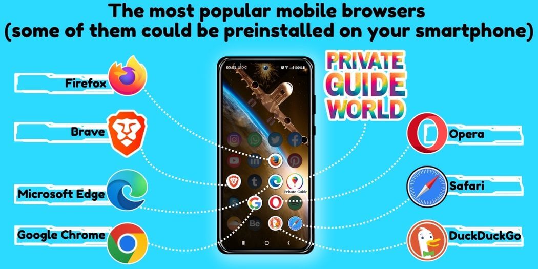 Private Guide World web version is available on many smartphone browsers